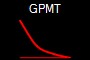 GPMT
